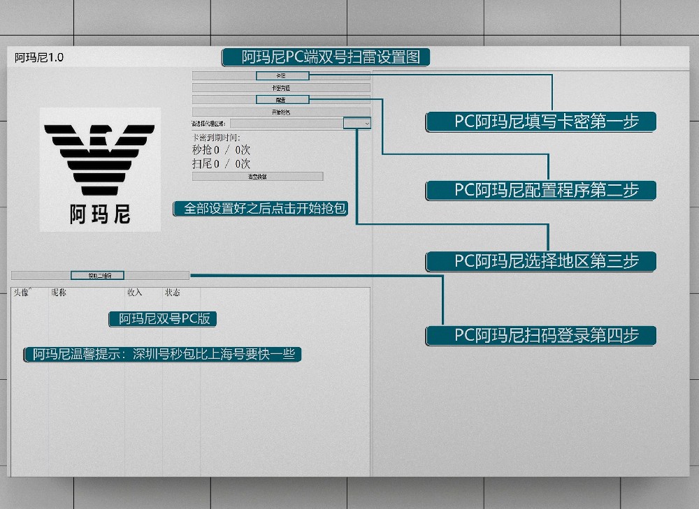 PC嘉年华激活码（阿玛尼）PC嘉年华官网